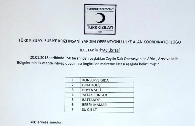 DEĞERLİ GÖNÜLDAŞLARIMIZ; GELİN HEP BİRLİKTE ´´BİR İYİLİK´´ YAPALIM... 